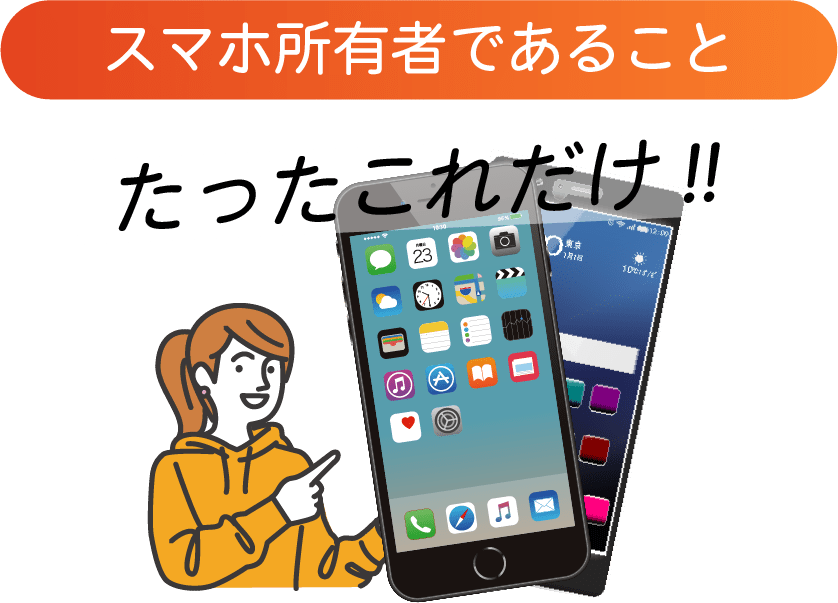 スマホ所有者であること